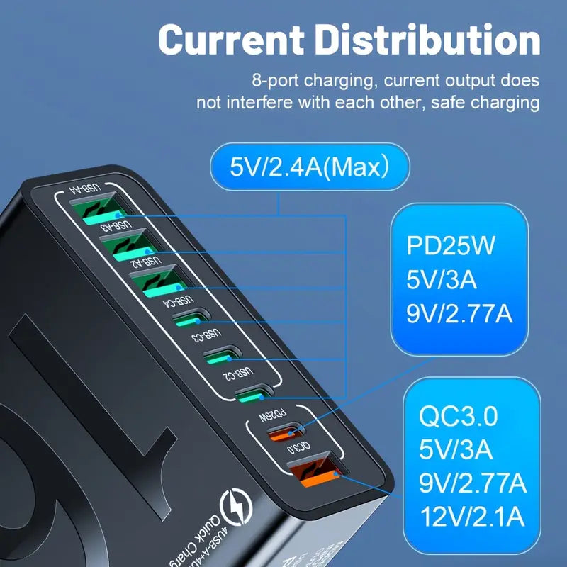 🔌⚡ 8-in-1 Fast Charging USB Adapter – Power Everything in One Go! 🔋📱